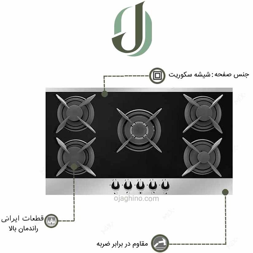 اجاق-گاز-صفحه-ای-شیشه-ای-ایرانی-پنج-شعله-IG8518M-میکس-پلاس-MixPlus-